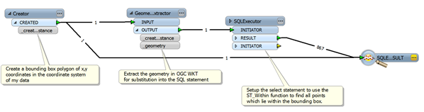 一个示例SQL执行器工作区